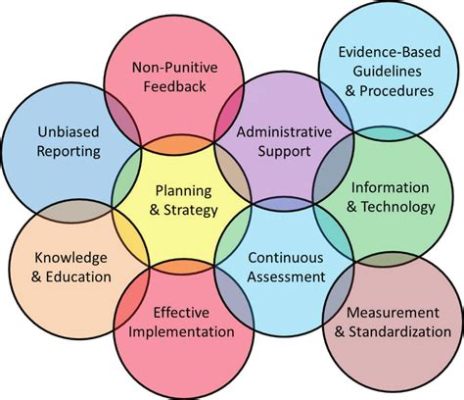  The Tyranny of Choice: Unveiling the Complexities of Modern Healthcare